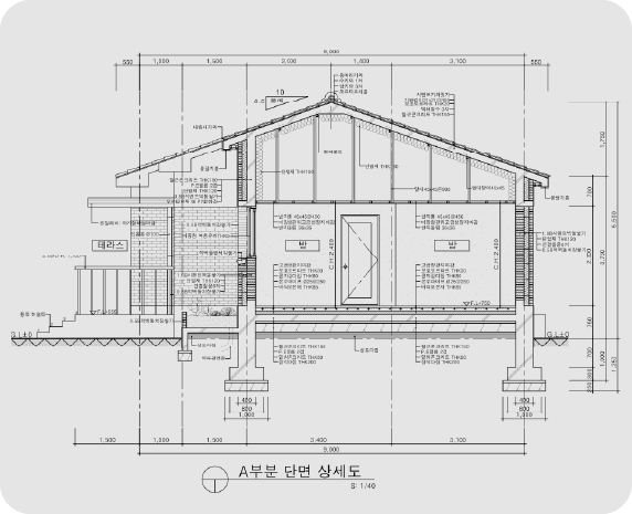 전산응용건축제도기능사 실기 교육과정
